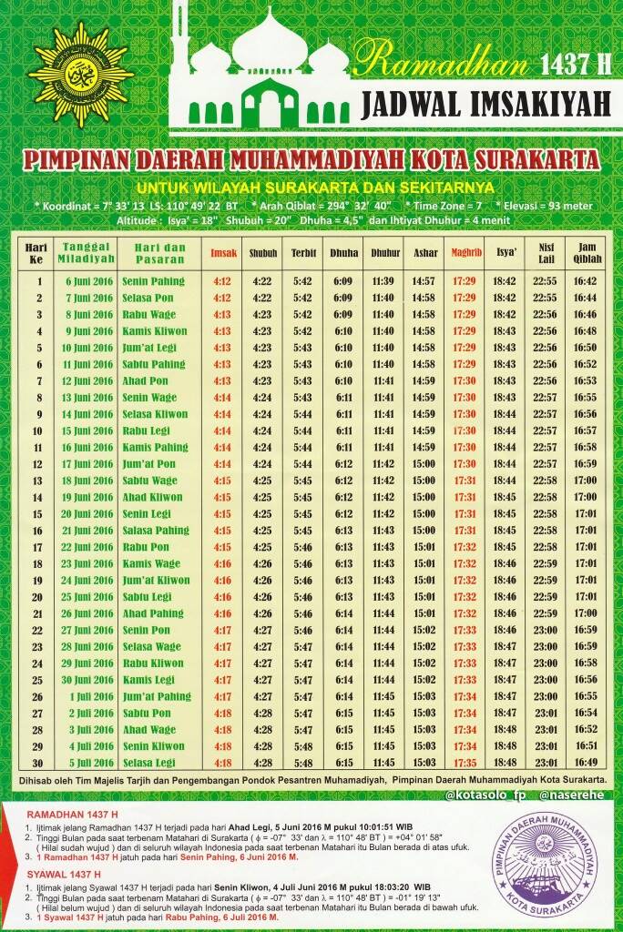 Jadwal Imsakiyah Ramadhan 1437 H Untuk Surakarta Dan Sekitarnya